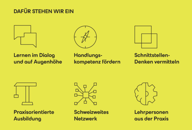 Bauschule dafuer stehen wir ein 4 neu